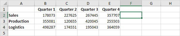 Formulas Example Formulas Example