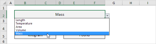 Mass Category Mass Category