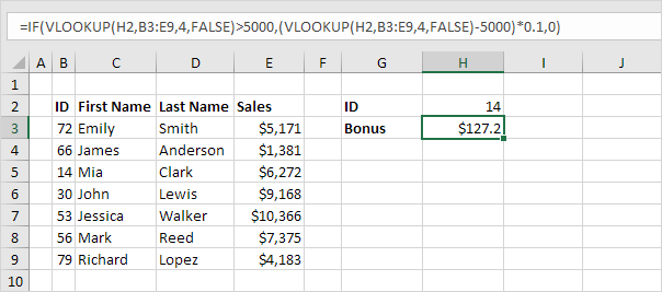 Single Formula Single Formula