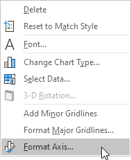 Format Axis Format Axis