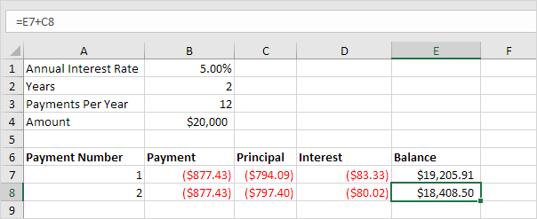 Different Balance Formula Different Balance Formula