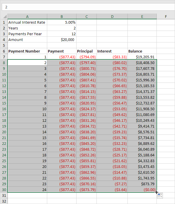 Loan Amortization Schedule Loan Amortization Schedule