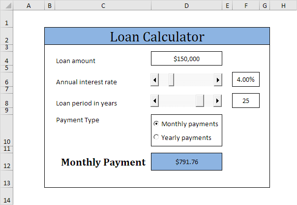 Loan Calculator Result Loan Calculator Result