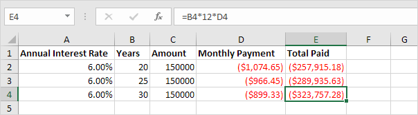 Loans with Different Durations in Excel Loans with Different Durations in Excel
