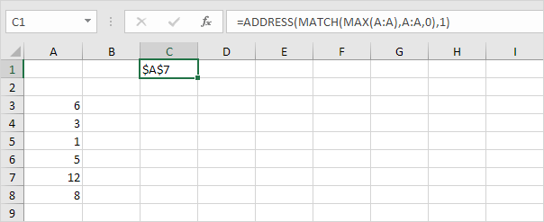 Address Function in Excel Address Function in Excel