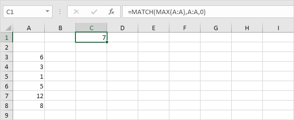 Match Function in Excel Match Function in Excel