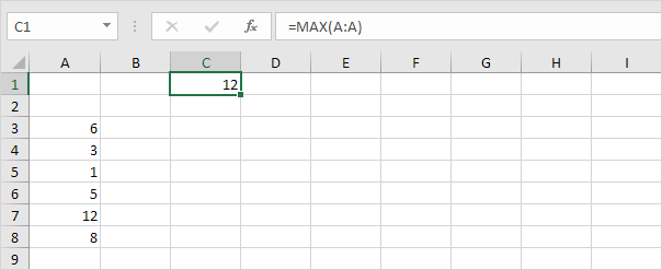 Max Function in Excel Max Function in Excel