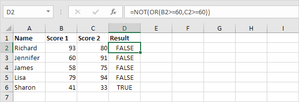 Not Function Not Function