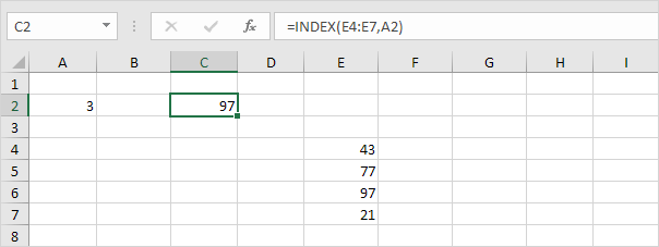 Index Function One-dimensional Range Index Function One-dimensional Range