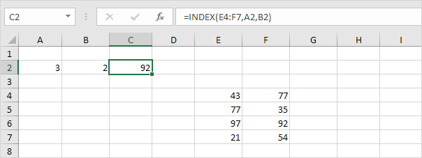 Index Function Two-dimensional Range Index Function Two-dimensional Range
