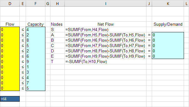 Insert Functions Insert Functions