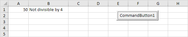 Not Divisibile by 4 Not Divisibile by 4