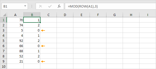 How to use the Excel MOD function - FormulasHQ