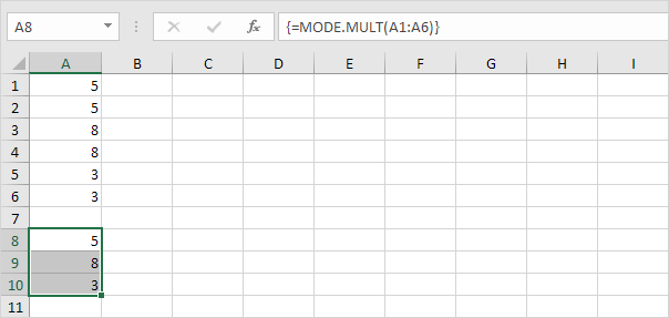 Multiple Modes Multiple Modes