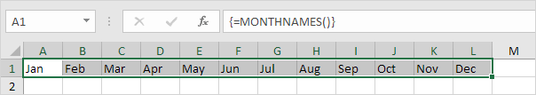 Month Names in Excel VBA Month Names in Excel VBA