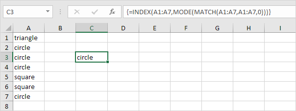 Most Frequently Occurring Word in Excel Most Frequently Occurring Word in Excel