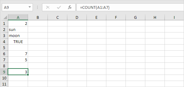 COUNT function COUNT function