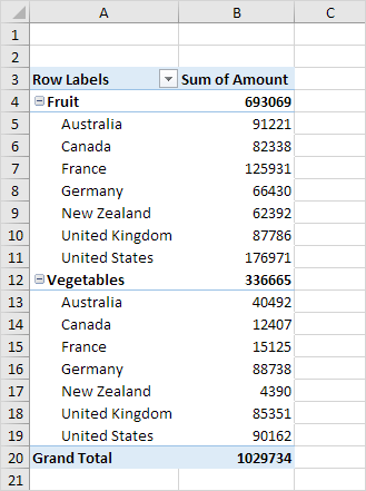 Multiple Row Fields Multiple Row Fields