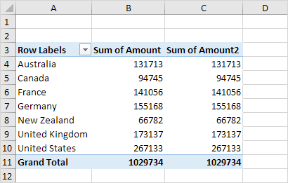 Multiple Value Fields Multiple Value Fields
