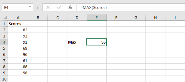Named Range in Formula Named Range in Formula