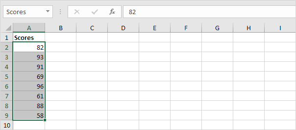 Named Range in Excel Named Range in Excel