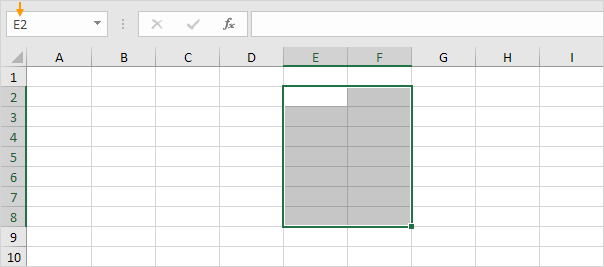 Upper-left Cell of Selected Range Upper-left Cell of Selected Range