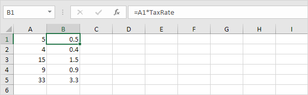Named Constant in Excel Named Constant in Excel