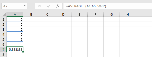 Average Cells Not Equal To Zero Average Cells Not Equal To Zero