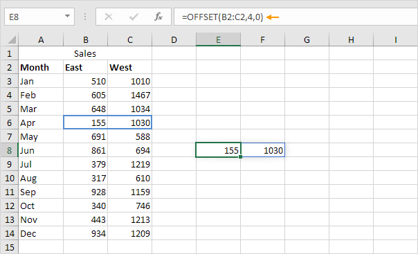 Dynamic Array Formula Dynamic Array Formula