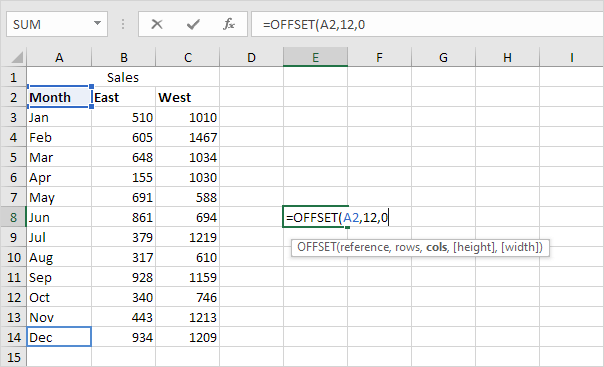 Height and Width Omitted Height and Width Omitted