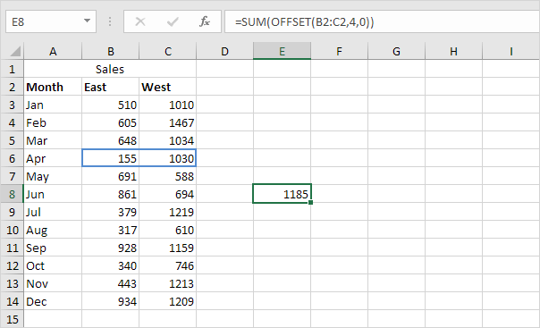 SUM OFFSET formula SUM OFFSET formula