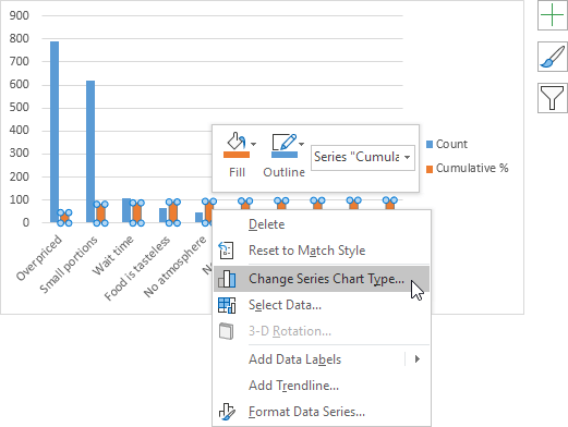 Change Series Chart Type Change Series Chart Type