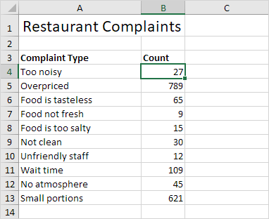 Select Number Select Number