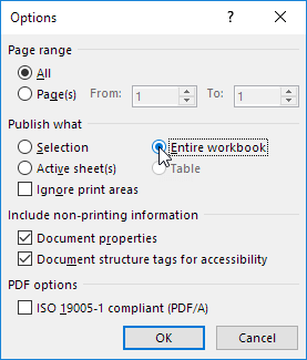 Publish What Publish What