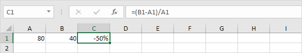 Negative Percentage Change Negative Percentage Change