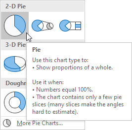 Click Pie Click Pie