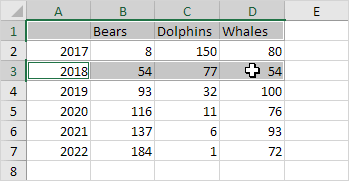 Select Non-adjacent Cells Select Non-adjacent Cells
