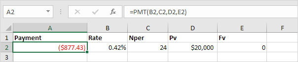 PMT function in Excel PMT function in Excel