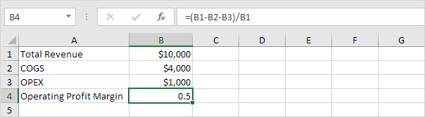 Calculate Operating Profit Margin Calculate Operating Profit Margin