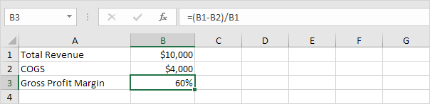 Gross Profit Margin Formula in Excel Gross Profit Margin Formula in Excel