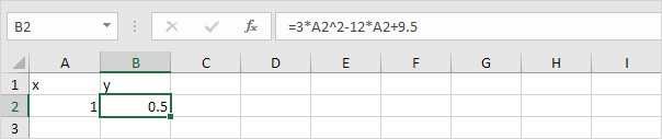 Excel Formula x = 1 Excel Formula x = 1