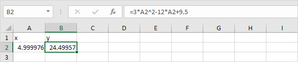 Solve a Quadratic Equation in Excel Solve a Quadratic Equation in Excel