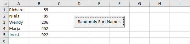 Randomly Sort Data Result Randomly Sort Data Result