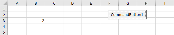 Cells in Excel VBA Cells in Excel VBA