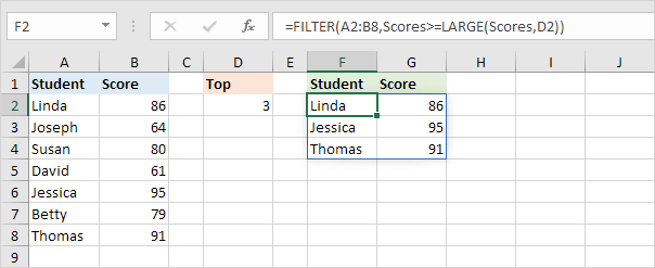 FILTER function FILTER function