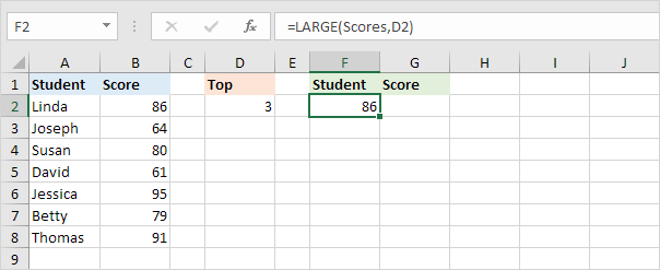 LARGE function LARGE function