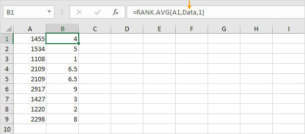 RANK function using Named Range RANK function using Named Range