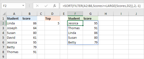 Show Top 5 Results Show Top 5 Results