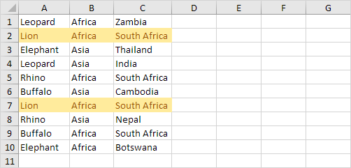 Duplicate Rows Duplicate Rows