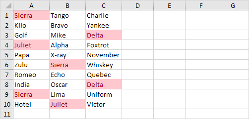 Duplicate Values Duplicate Values